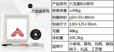 產(chǎn)品攝影3D自動成像系統(tǒng) 一站式供應(yīng)、批發(fā)與零售服務(wù)解析