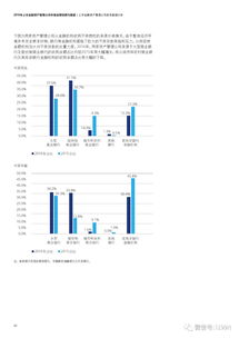 中國上市金融資產管理公司2016年業績回顧與展望